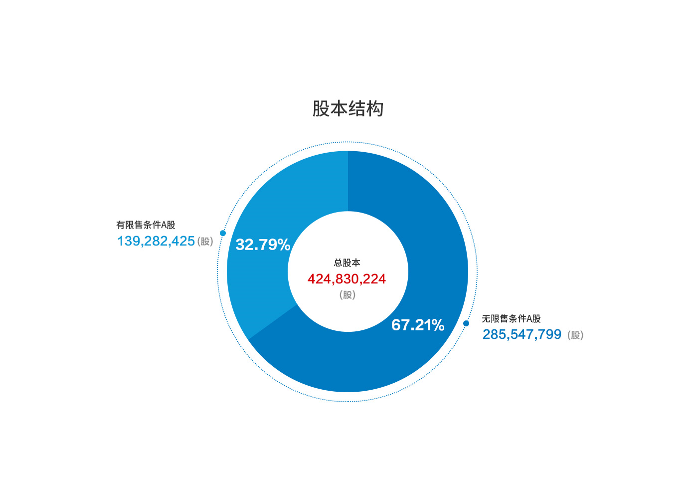 6163net163am(ǿ)ٿơmaster platform