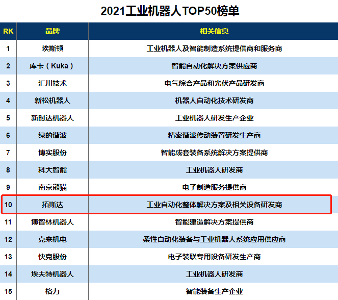 6163银河net163am(智库)百科·master platform