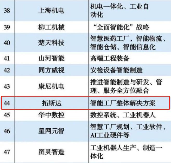 6163银河net163am(智库)百科·master platform